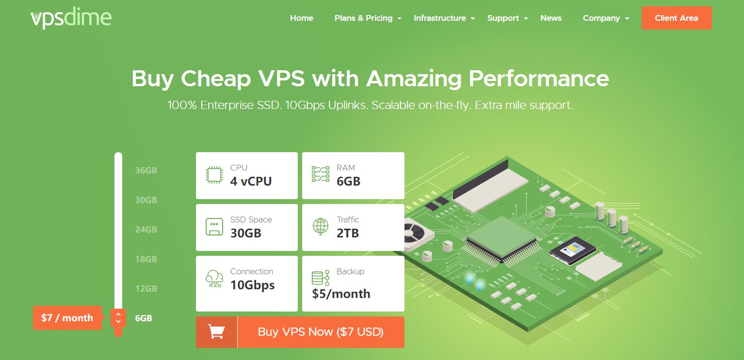 VPSDime 官网图片